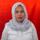 Prof. Dr. Barzah Latupono, S.H., M.H.